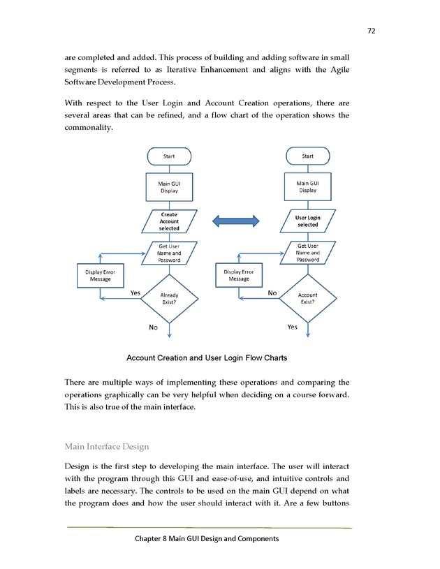 Java Programming: Basics to Advanced Concepts Advanced Programming Workshop - Page 72